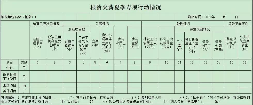專(zhuān)項(xiàng)行動(dòng).jpg