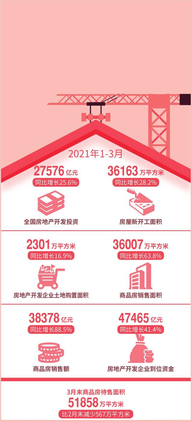 房地產.jpeg